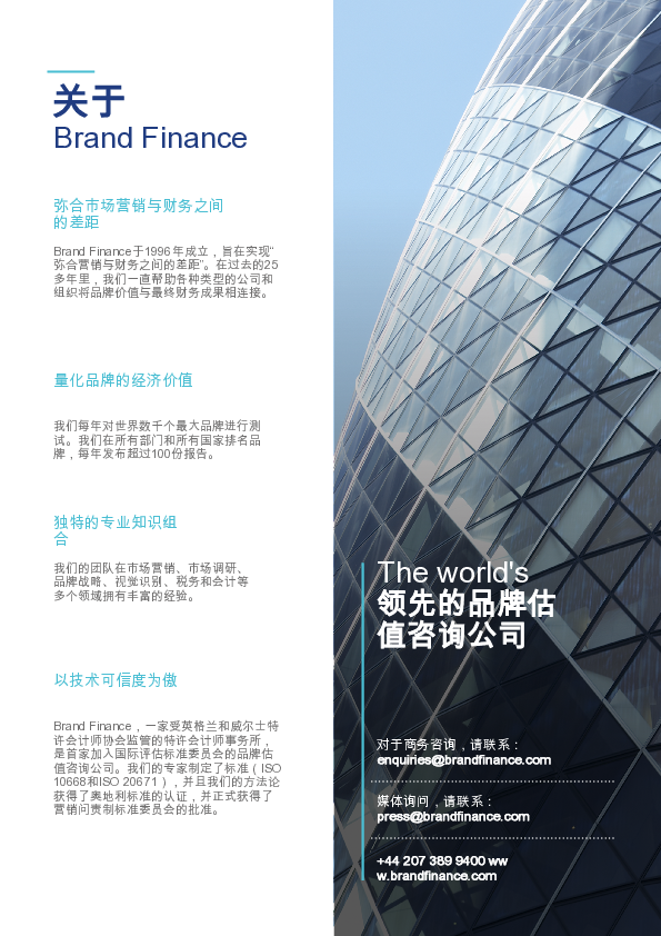 瑞典最具价值和最强大品牌50强的2025年度报告（英）